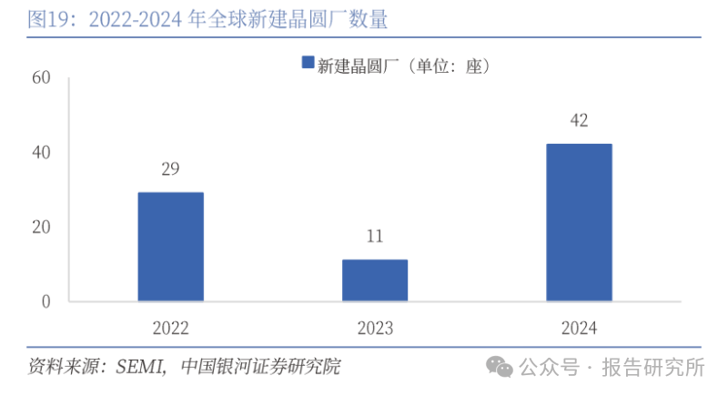 2025年中国科技业迎难而上，挑战与机遇并存