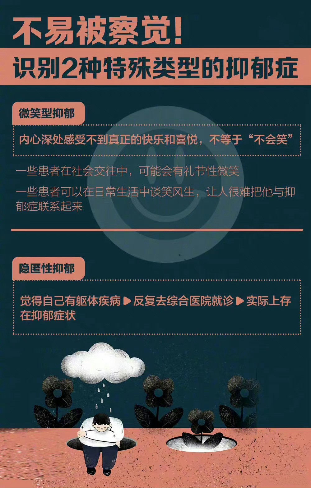 抑郁症其实是水溶性的