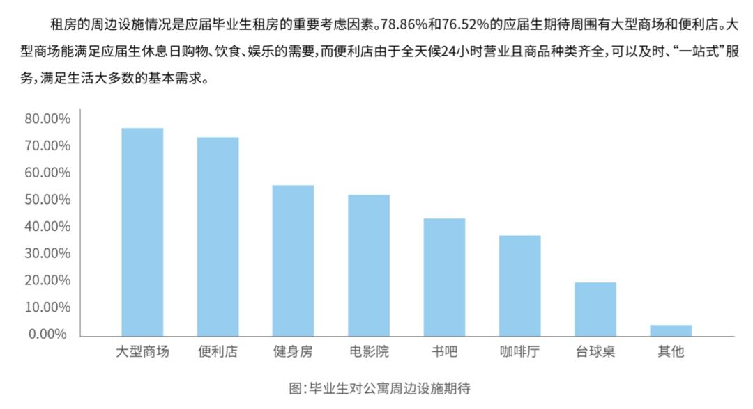 2020年换房合适吗？全面解读当前房地产市场