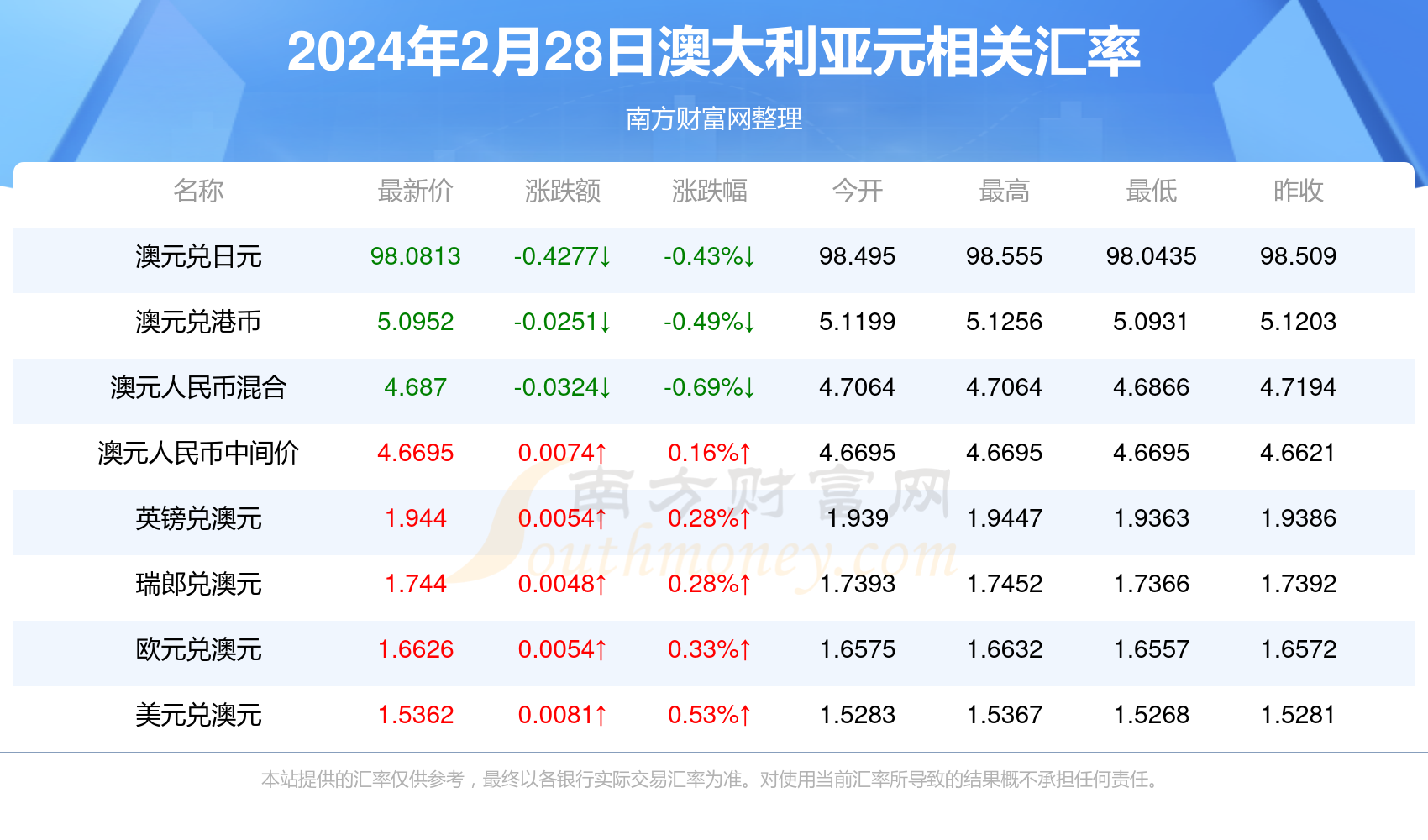 2024今晚新澳开奖号码——助你制定成功的新年计划