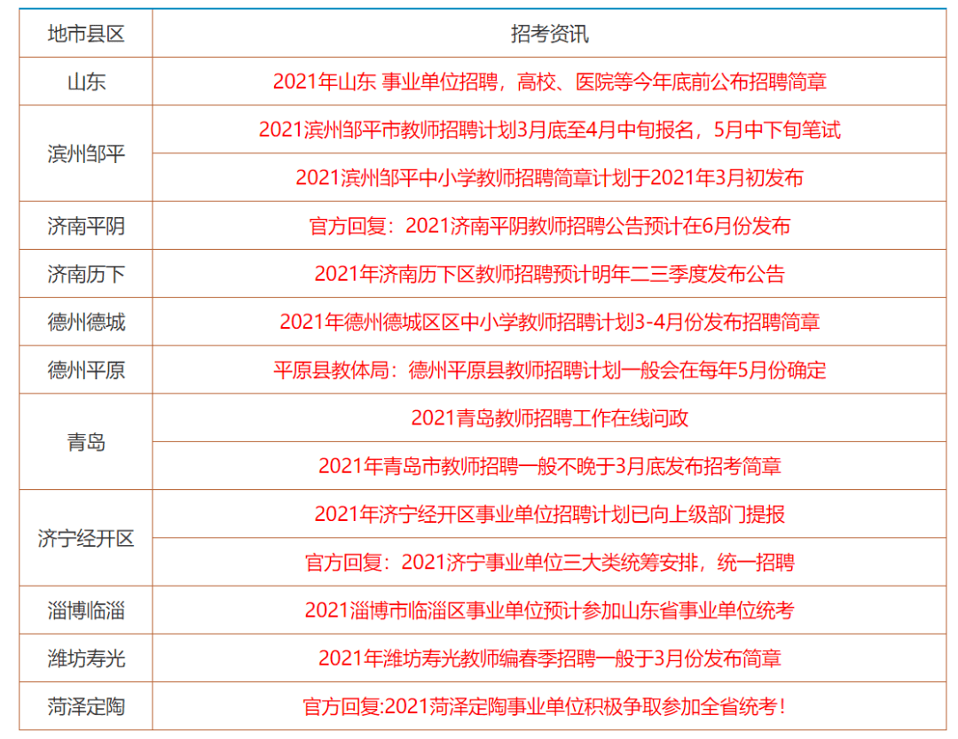 雨花泪 第6页