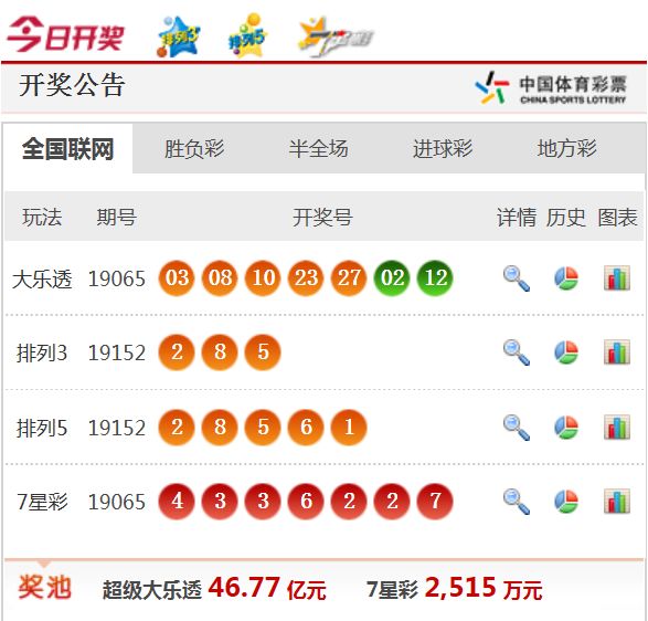 新澳门特马今期开奖结果——追求内心的成长与自我提升