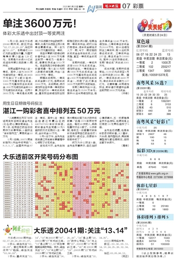 2004新澳门天天开好彩大全正版——探索未来的商业模式