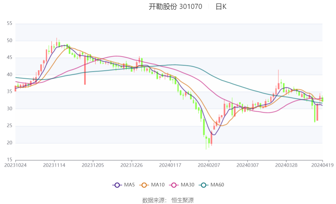 2023年澳门特马今晚开码——感受城市的独特风情与活力