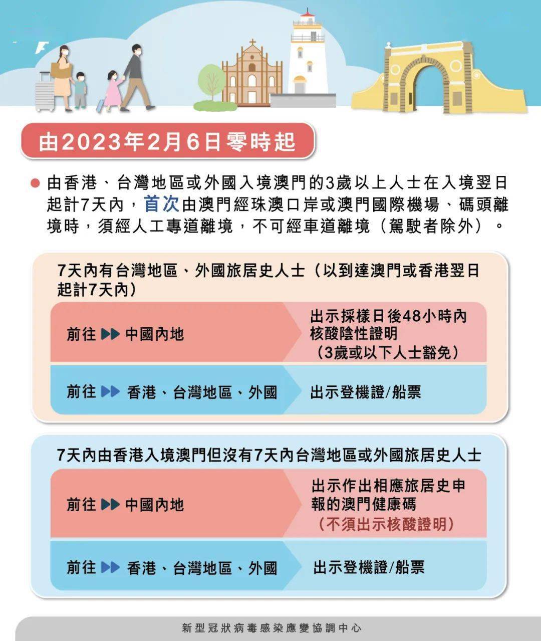 新澳门期期准——体验不同文化的魅力与风情