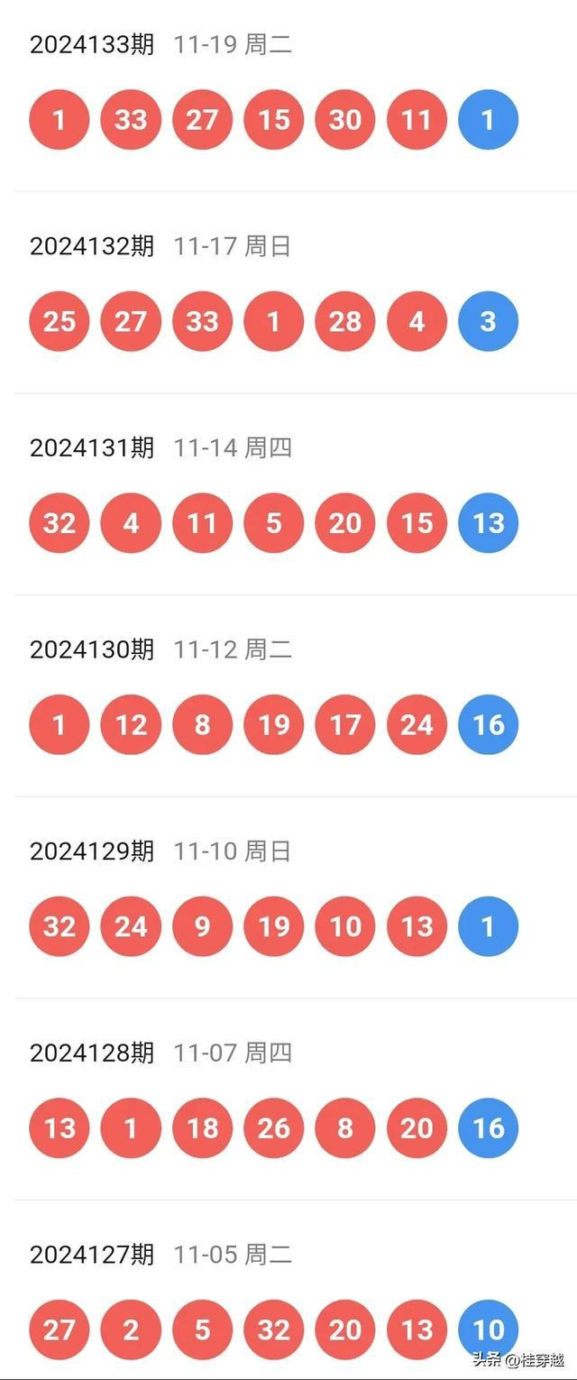 2024新澳天天开奖记录——助你拓宽视野