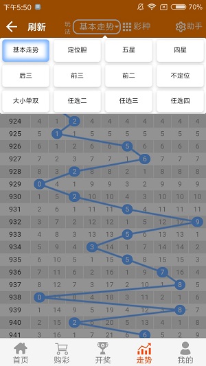 246天天天彩天好彩资料大全二四六之一——助你轻松掌握数据分析