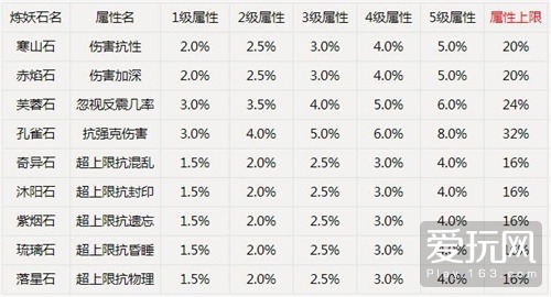 新奥门天天彩资料免费——助你制定有效的计划