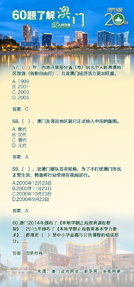 六小聊澳门正版资料——内部报告与市场机会分析