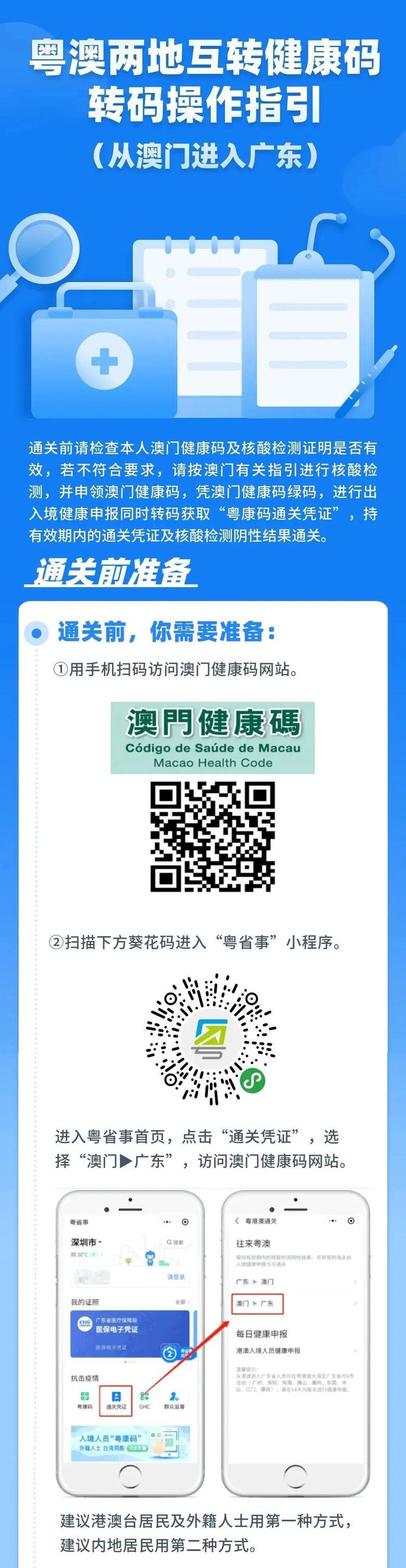 澳门四肖八码期期准免费公开?——新机遇与挑战分析