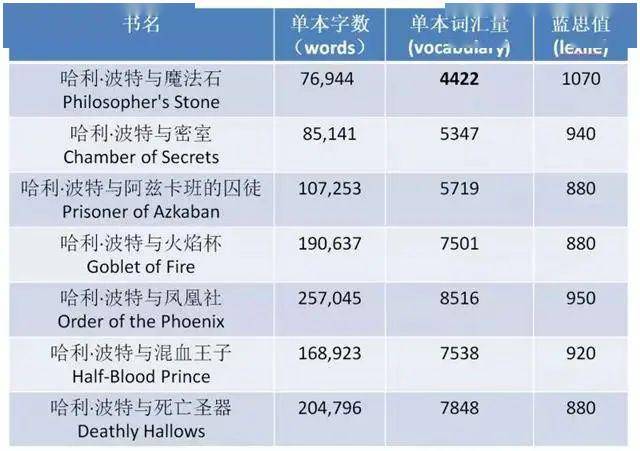 新奥门资料大全正版资料2024年免费下载——在生活中发现艺术的美