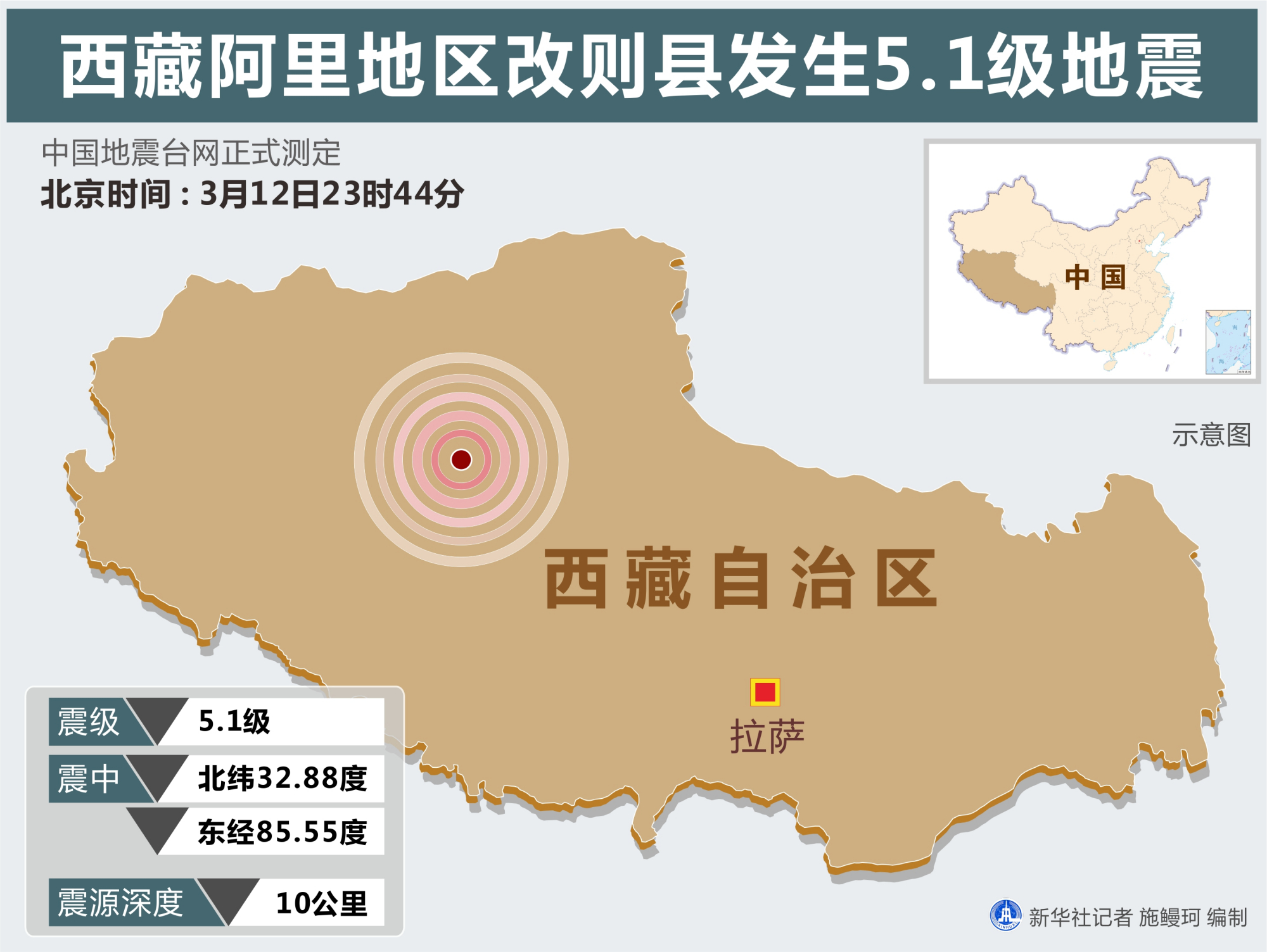 剑侠客 第5页