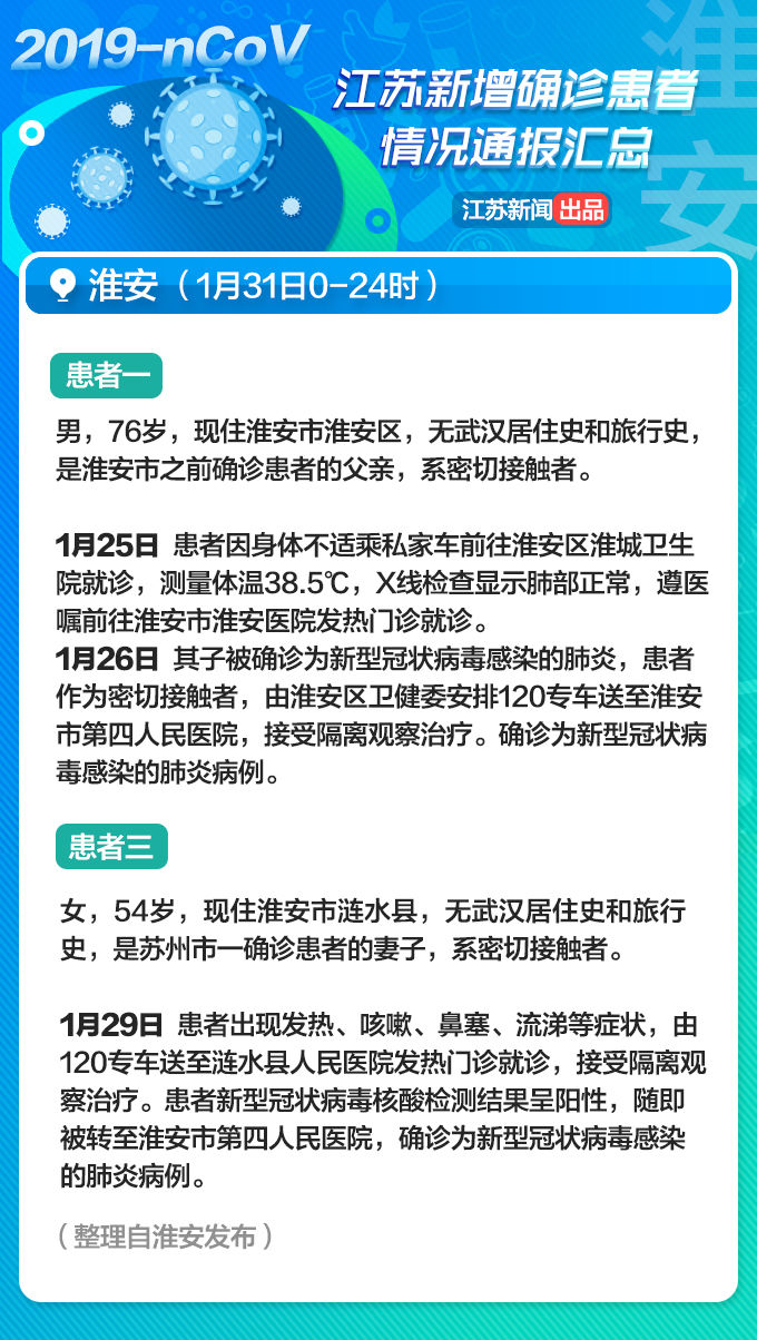 江苏确诊一例罕见传染病