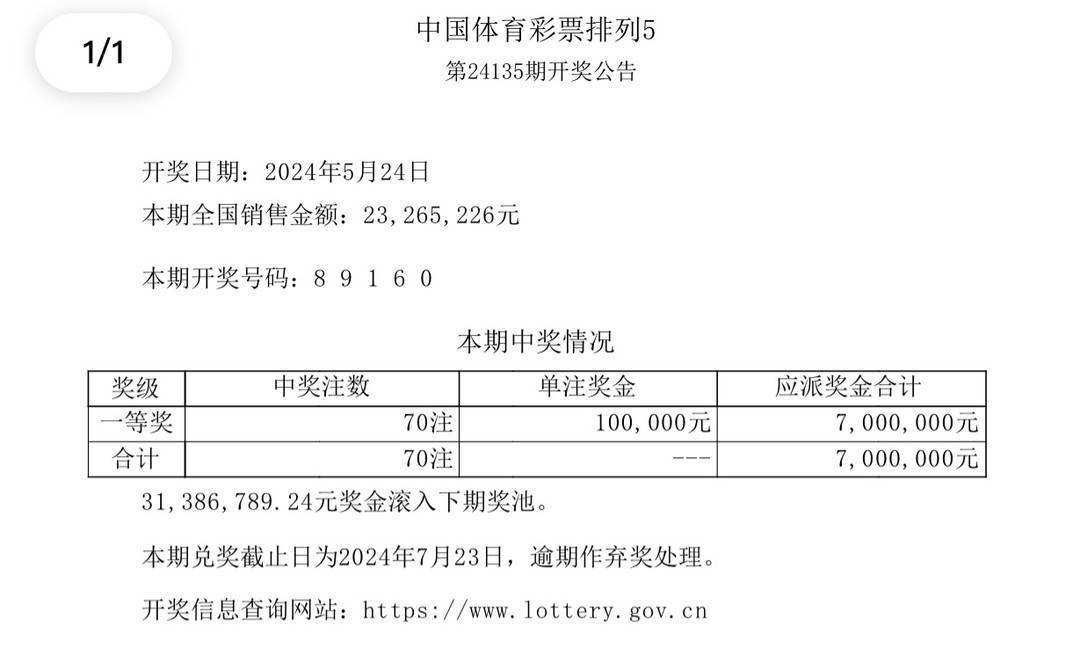 新澳门彩开奖结果2024开奖记录——助你轻松掌握数据分析