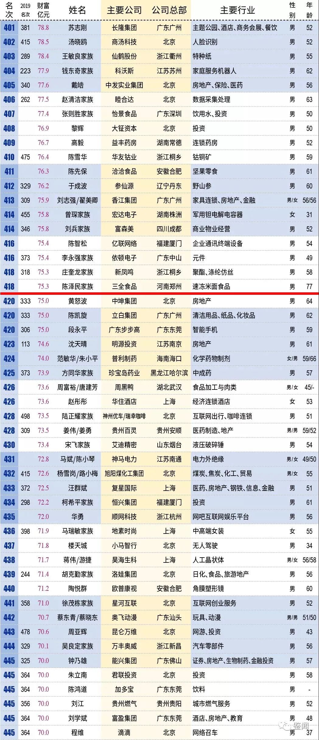 新澳门六2004开奖记录——探索那些被遗忘的美丽角落