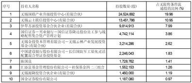 2024港澳彩精准内部码料——现代都市的多元生活方式