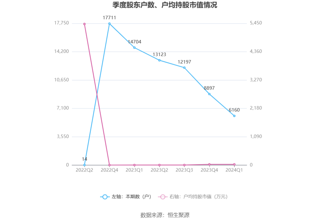 新澳2024年精准资料期期公开不变——助你规划职业道路