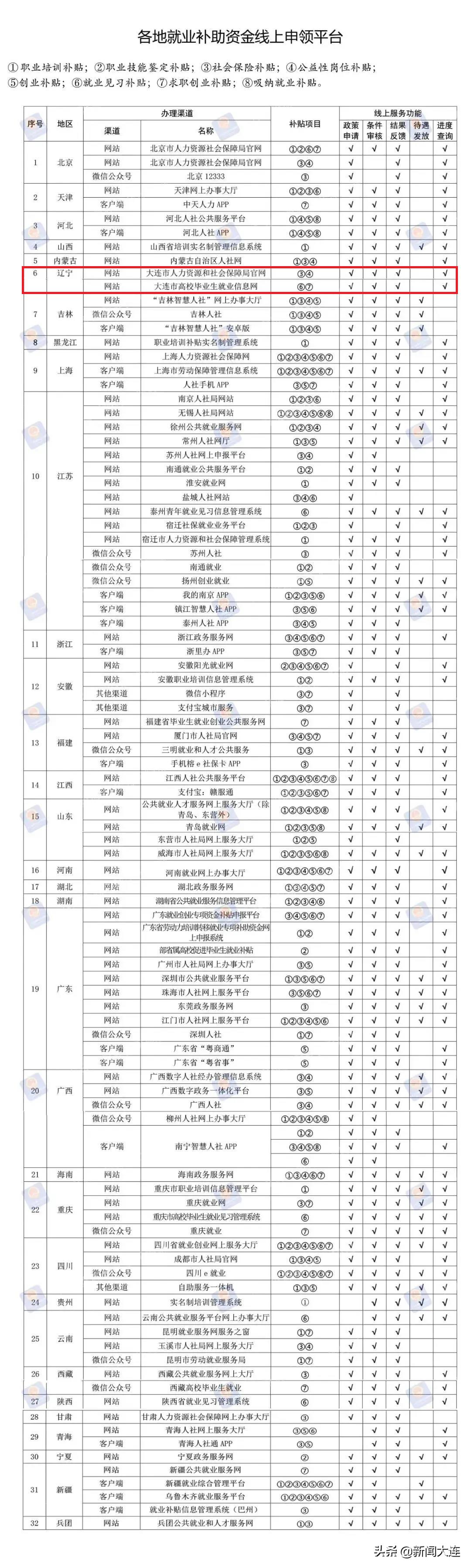 买手机补贴方案来了，全面解读与实用指南