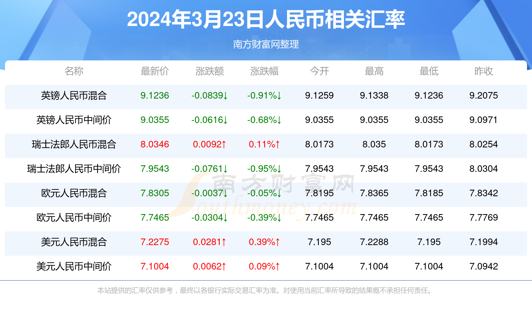 2024年新澳门今晚开奖结果查询表——提升创新能力的方法