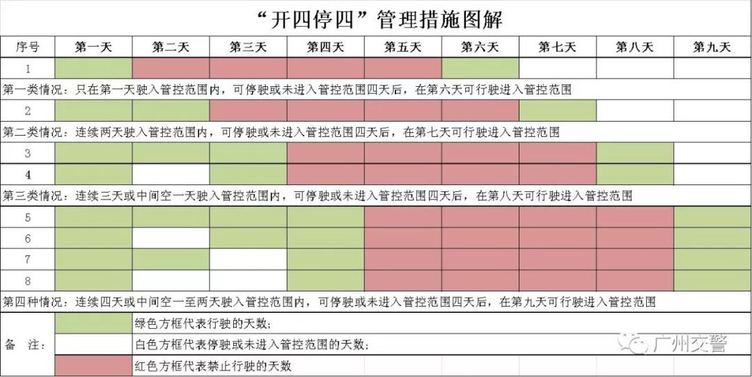 广州一公司实施上四休三工作制，创新模式引领行业变革