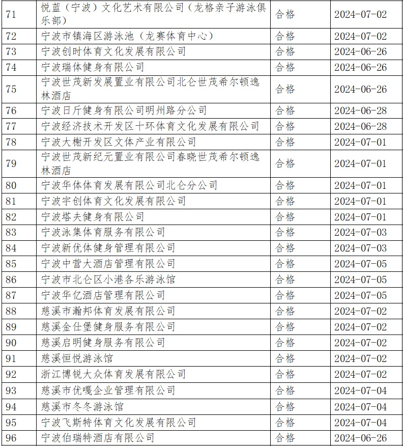 老澳门开奖结果2024开奖记录表——应对转型的挑战