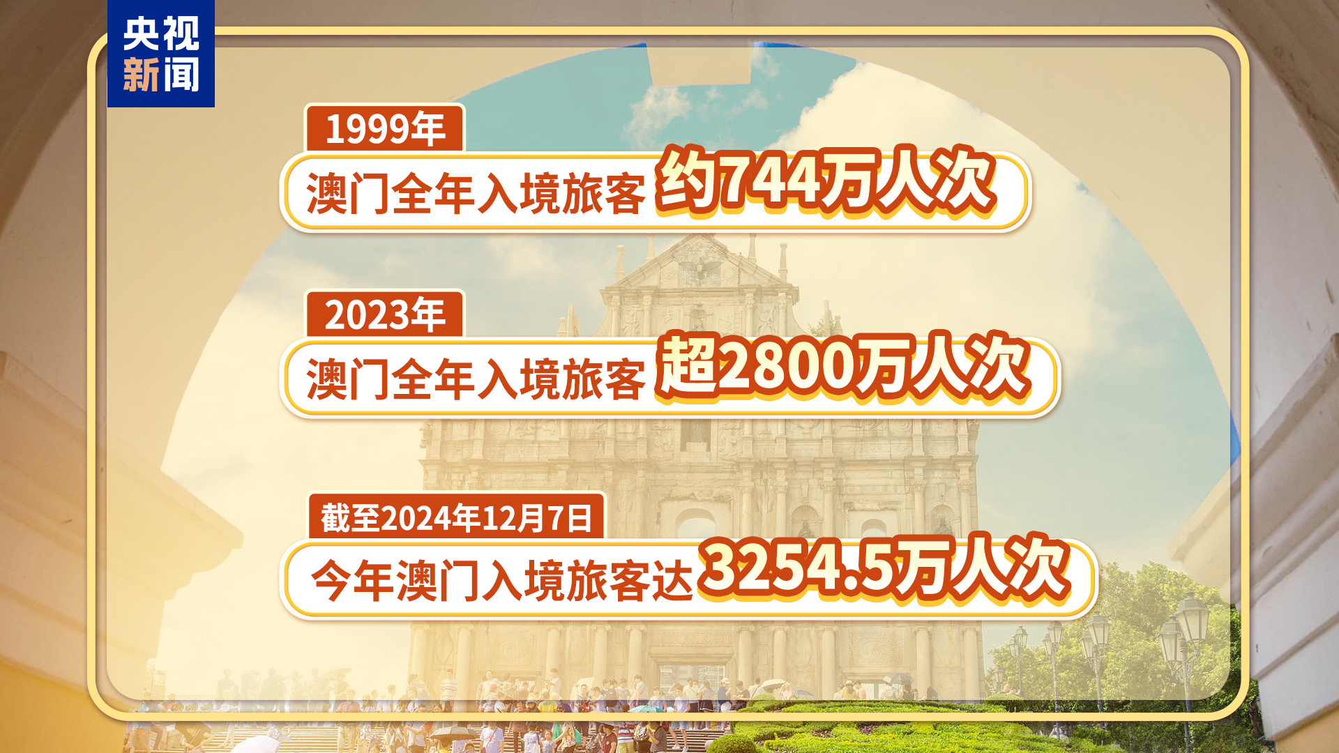 一2O24年11月25日-'330期澳门开结果——见证国际体育赛事的辉煌时刻