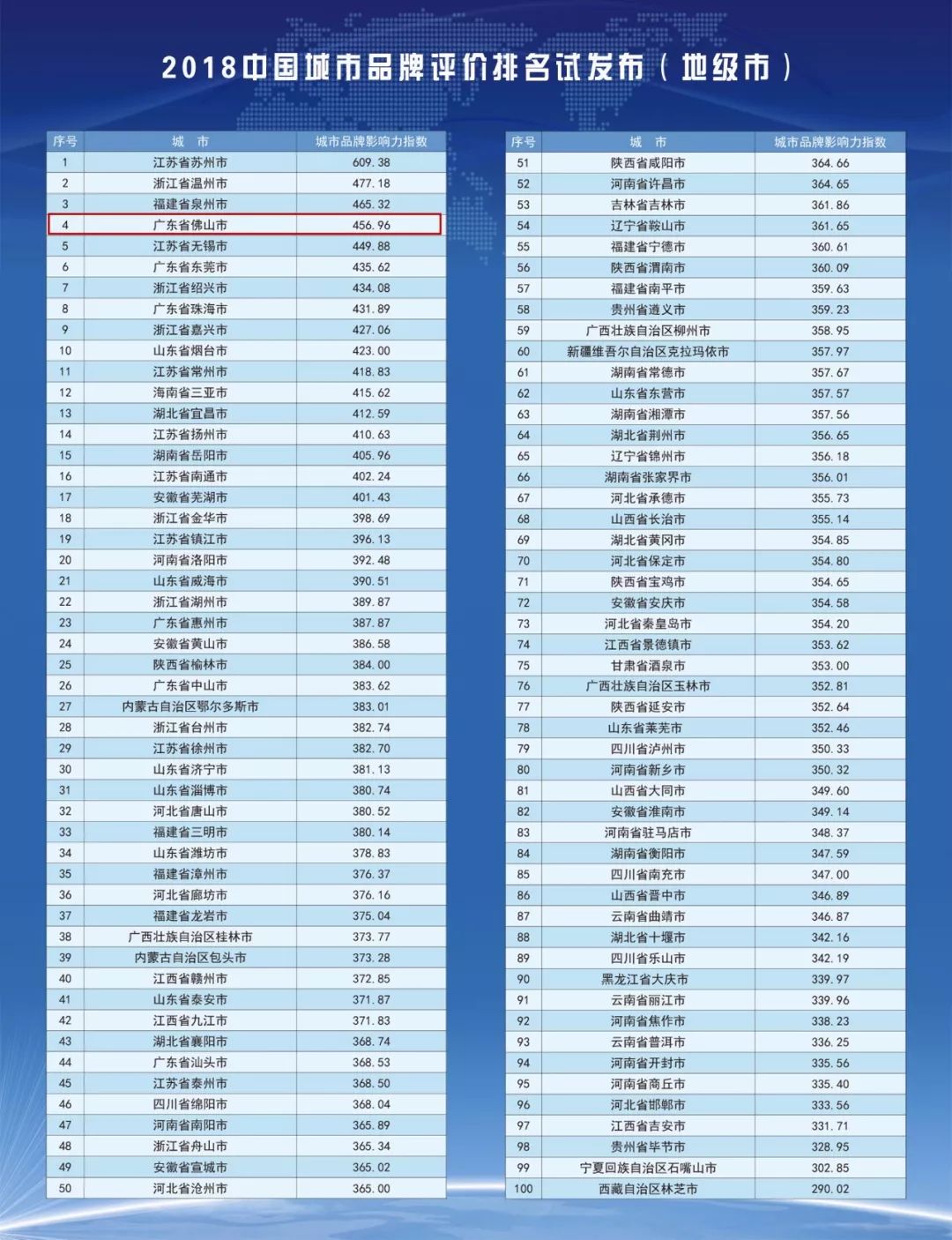 新澳门一码一码100准——新商业模式的探索