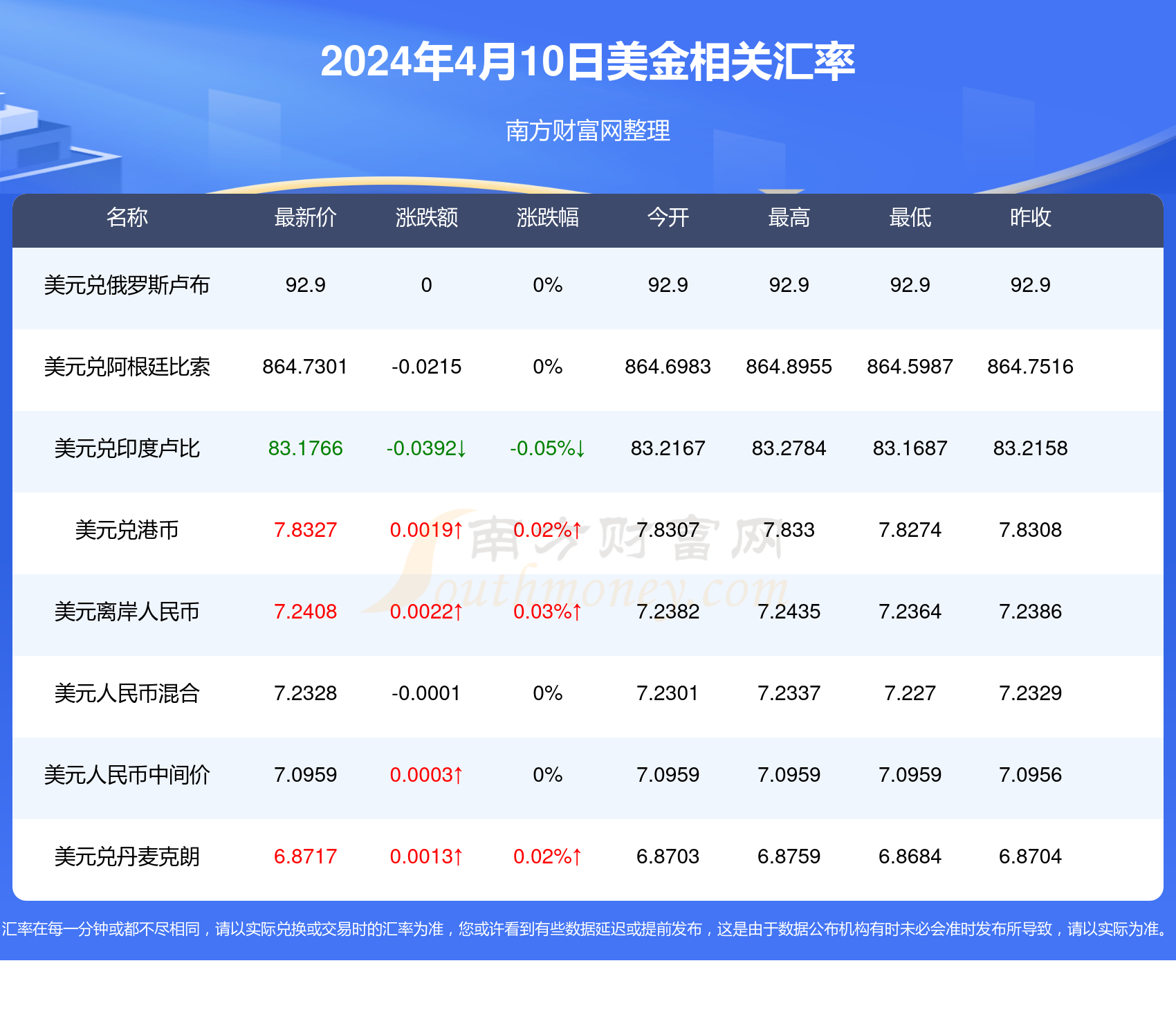 2024今晚新澳开奖号码——揭秘市场潜规则