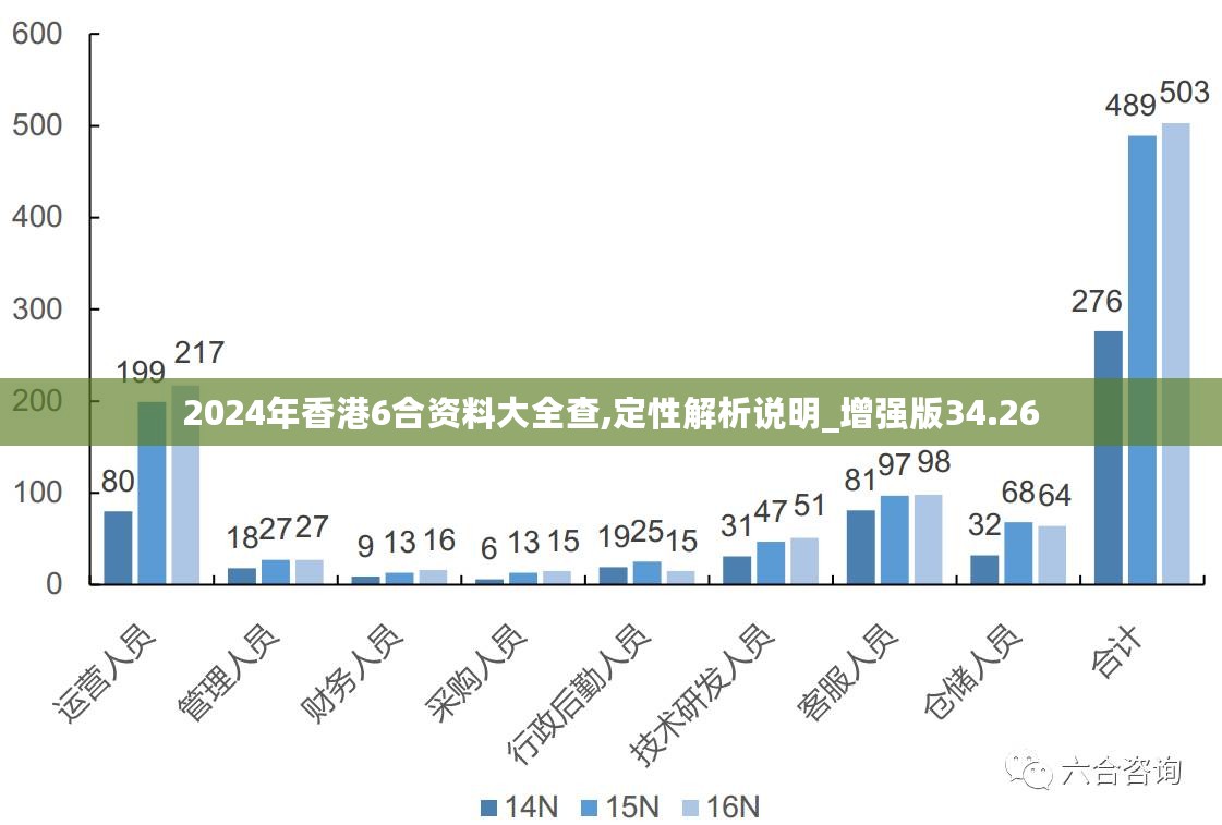 2024年香港正版免费大全——助你轻松掌握数据分析