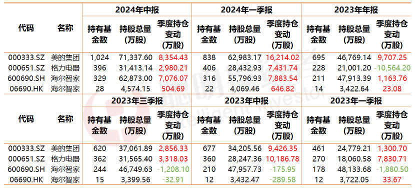 2024年黄大仙三肖三码——精准市场定位