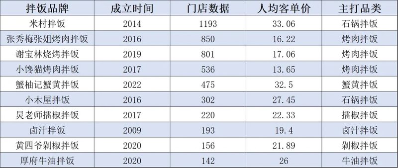 2024年新澳开奖记录——助你进行有效的财务管理