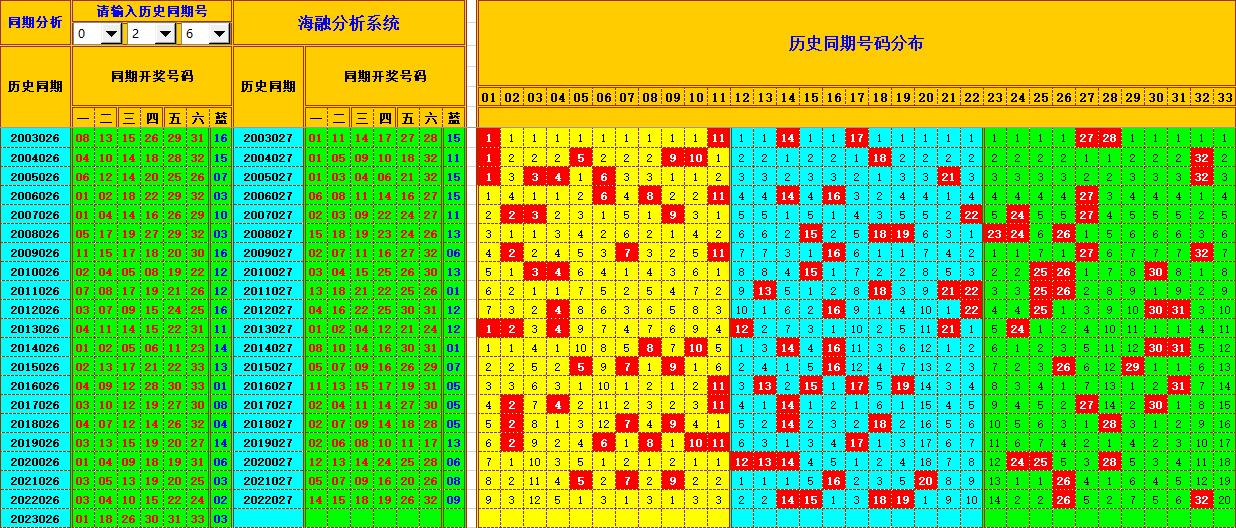 新澳门生肖走势图分析——感受大自然的壮丽与神奇