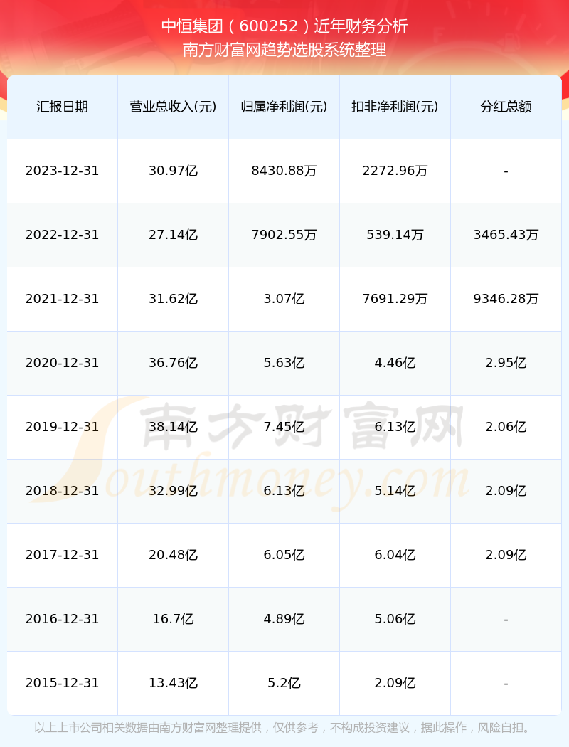 2024新奥历史开奖记录——感受大自然的壮丽与神奇