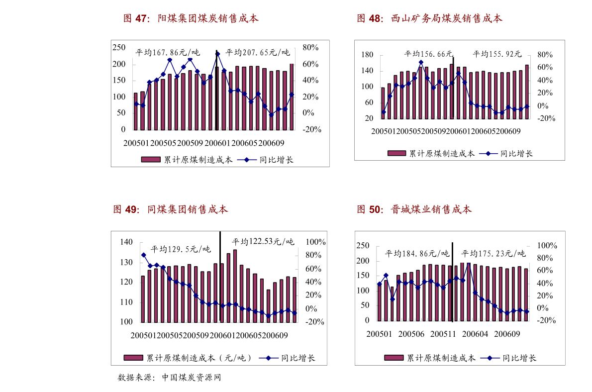 葫芦岛村民分红十八年，今年突破千万大关——共庆丰收喜悦