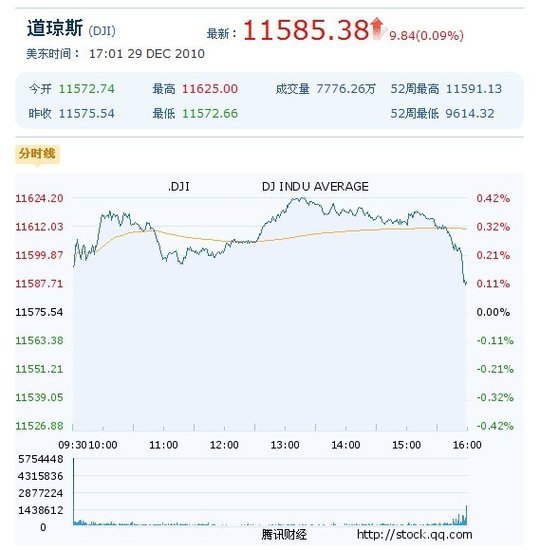 香港大众网官网十码中特——行业合作的最佳实践