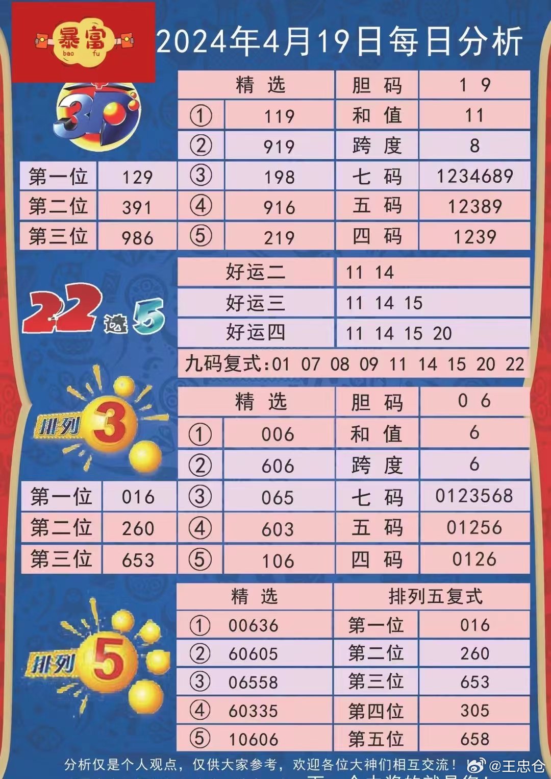 2024新澳今晚开奖号码139——成功之路的经验教训