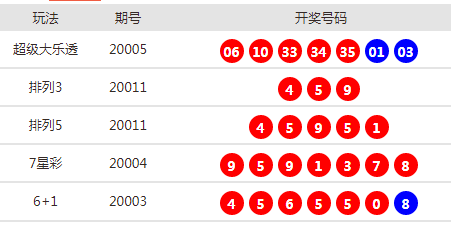 新澳2024今晚开奖资料——市场变化与应对策略