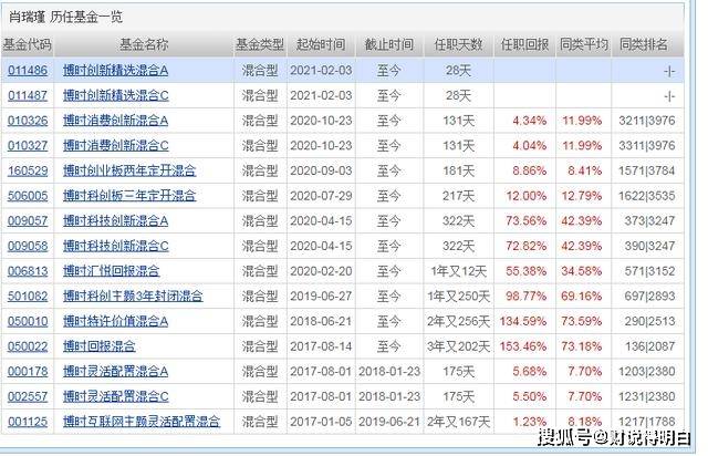 2024年澳门管家婆三肖100%——助你制定长期规划