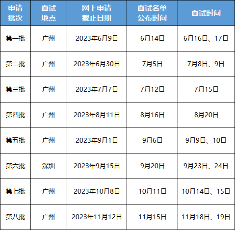 2024澳门六开彩开奖号码