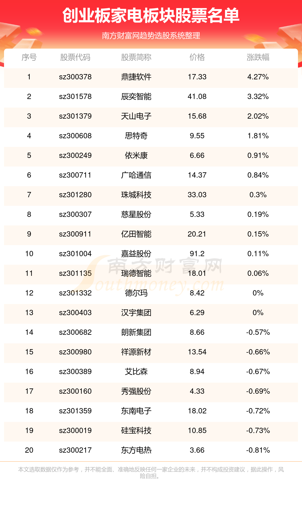 新澳门2024历史开奖记录查询表——助你实现梦想的新年目标