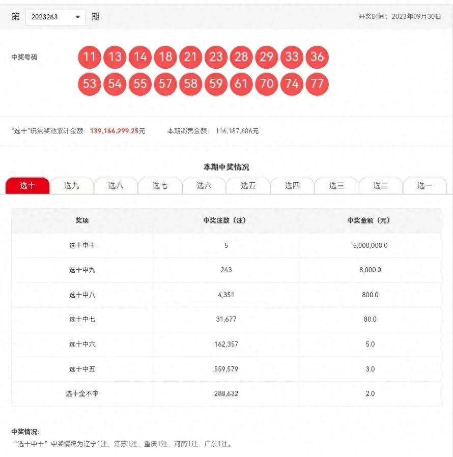 新澳门六开彩开奖结果2020年——助你构建强大团队