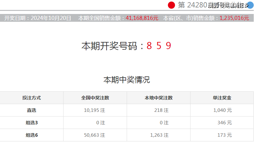 2024澳门六今晚开奖结果出来——成功之路的关键因素