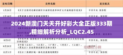 2024年天天开好彩大全——助你制定有效的计划