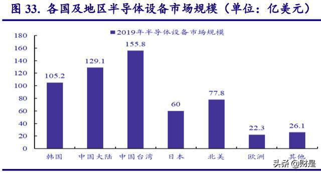 A股持续调整 投资者该如何布局