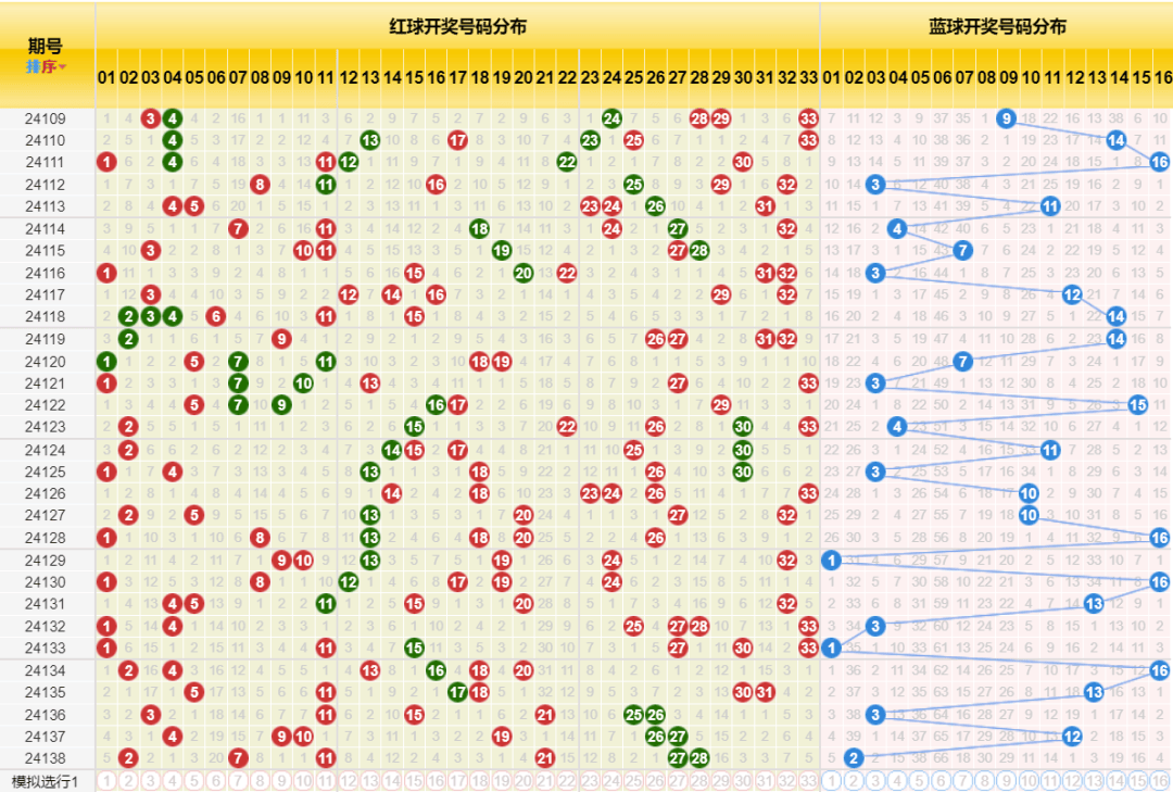 494949开奖历史记录最新开奖记录——助你实现可持续发展