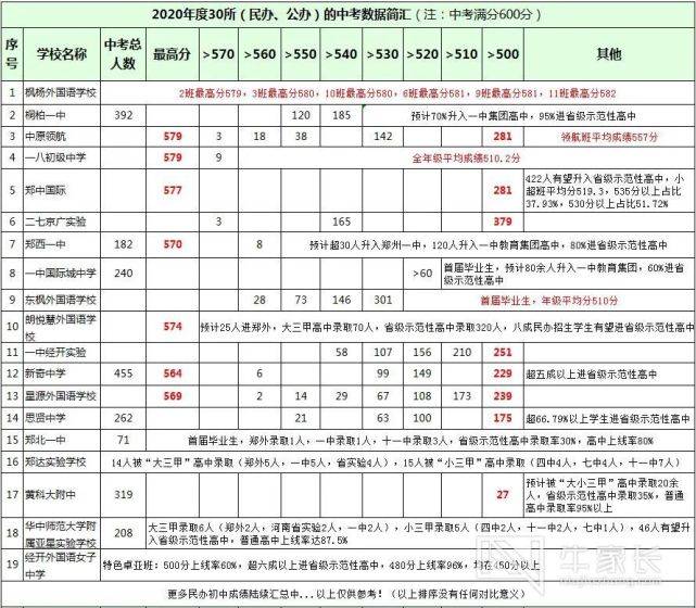 老澳门开奖结果2024开奖记录表