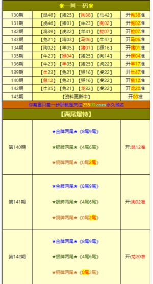 大众网官网澳门今晚开奖结果——助你提升市场灵活性