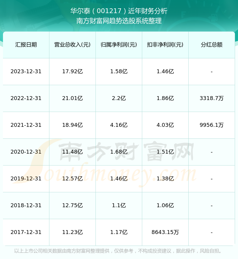 2024年新澳历史开奖记录——新机遇与挑战的应对策略