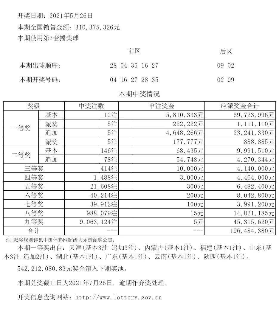 2024新澳天天开奖记录——揭秘市场潜规则