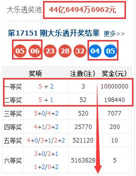 132688ccm澳彩开奖结果查询最新——新机遇与挑战的全面分析